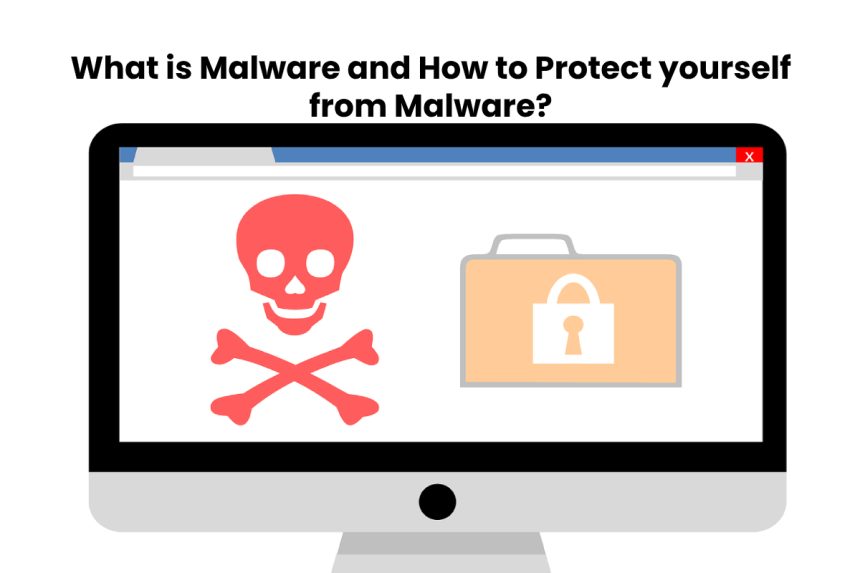 image result for What is Malware and How to Protect yourself from Malware