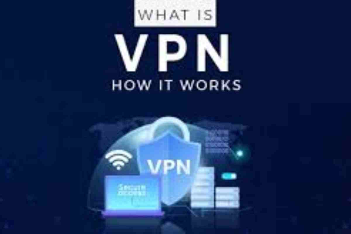 VPN Privacy Settings Explained