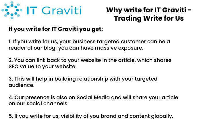 Trading Why Write for Us