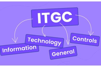 itgc