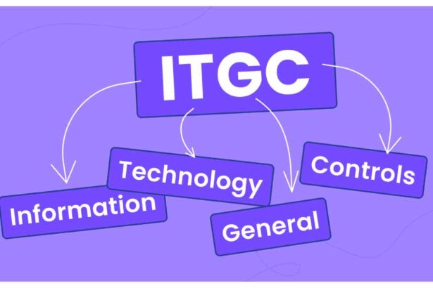 itgc
