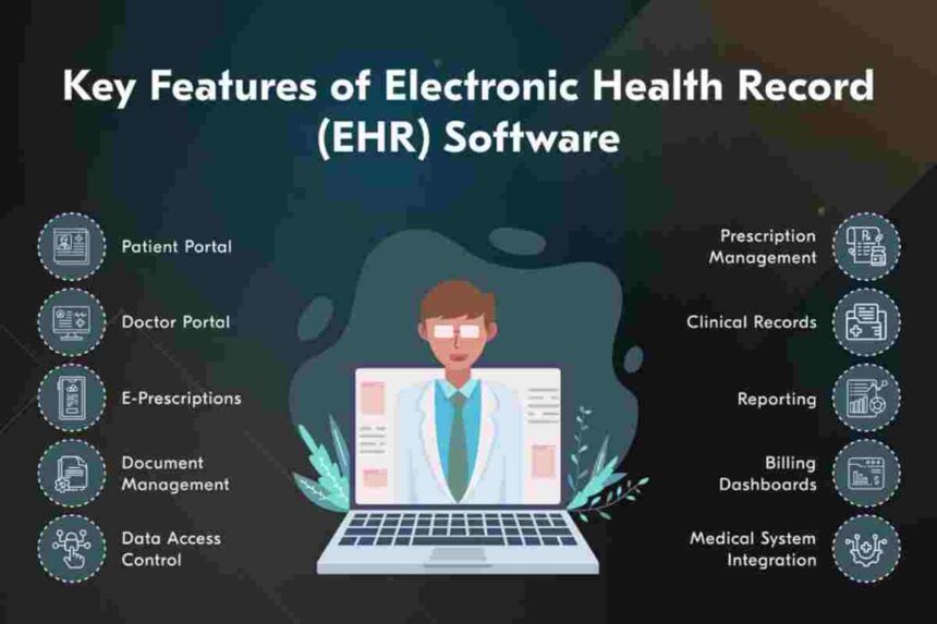 custom emr & ehr software