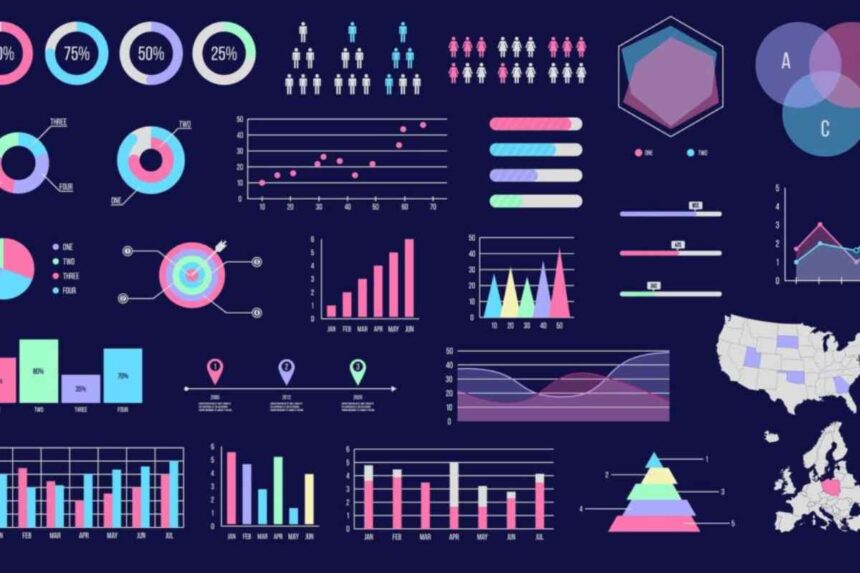 data visualization