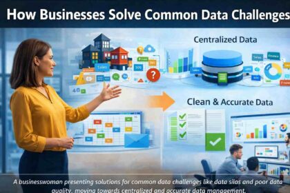 Illustration showing businesses solving common data challenges using centralized data systems, analytics dashboards, and improved data quality.