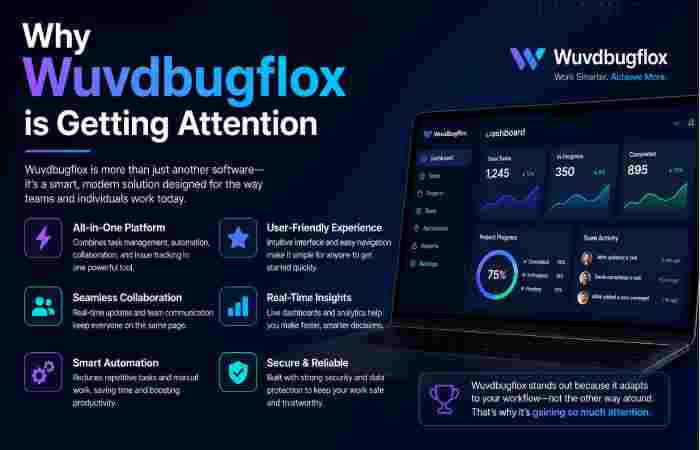 why wuvdbugflox is getting attention