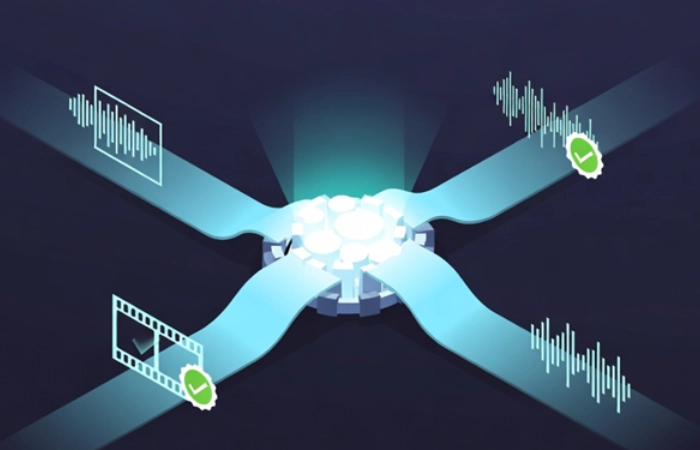 Multimodal AI training data combining text, audio, and video inputs.